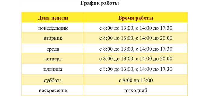 Курсы валют в светлогорске гомельской